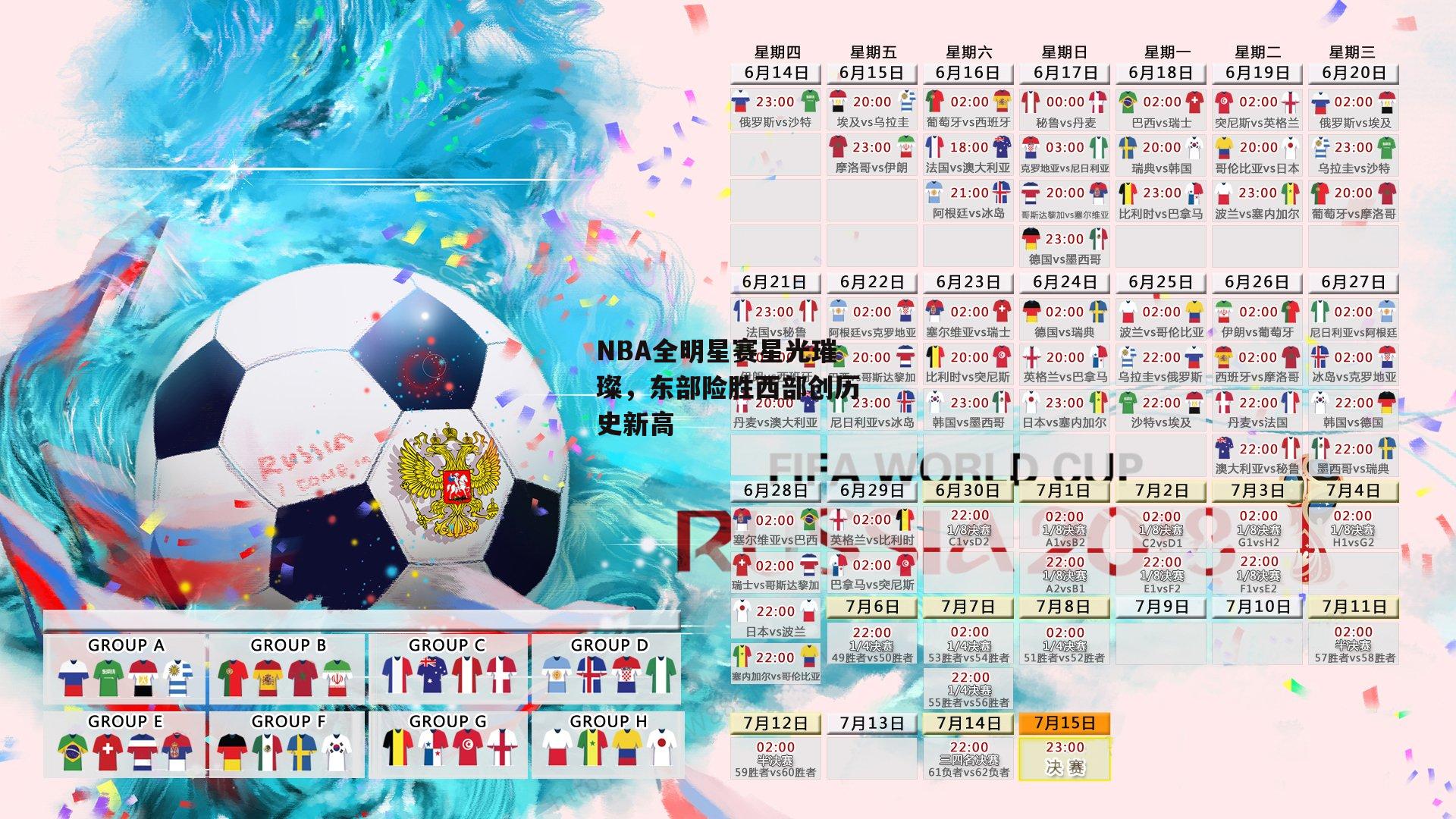 NBA全明星赛星光璀璨，东部险胜西部创历史新高