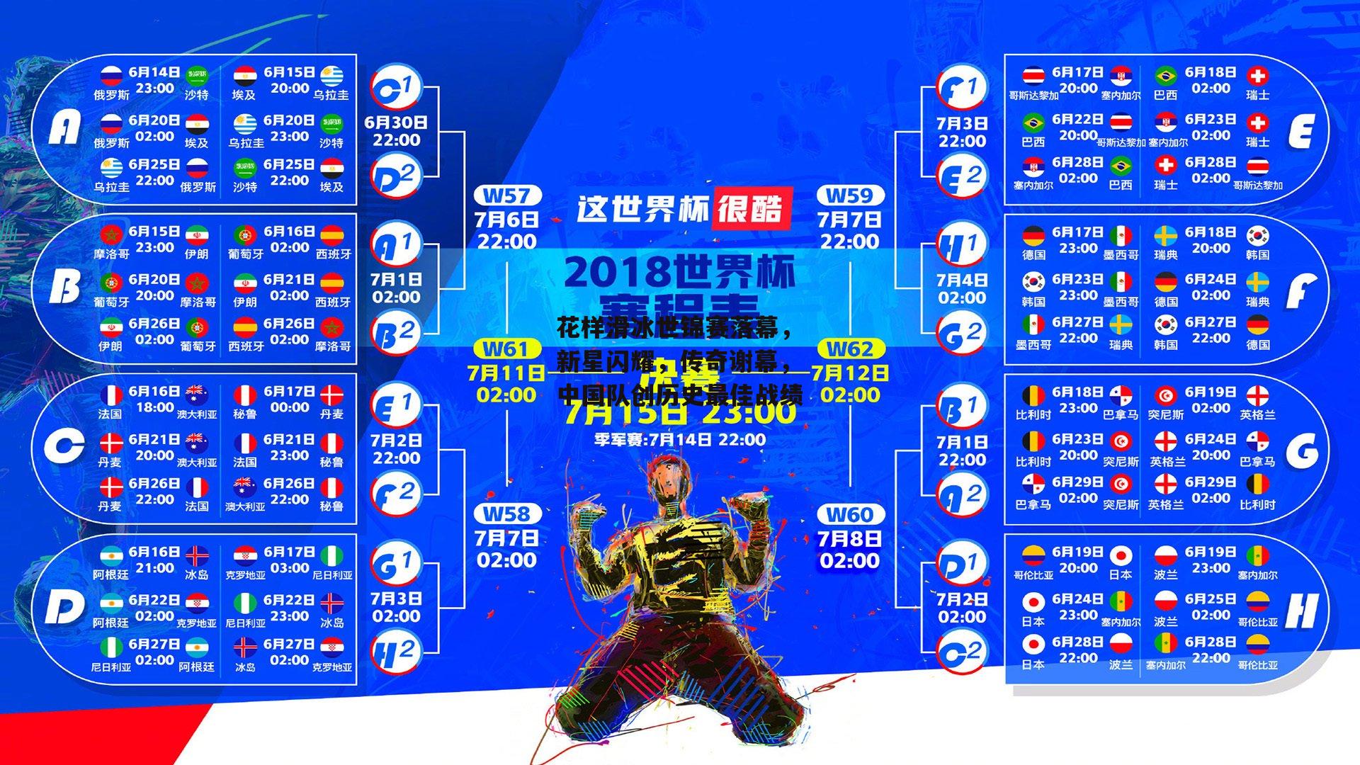 花样滑冰世锦赛落幕，新星闪耀，传奇谢幕<a href=